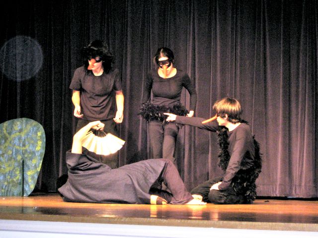 Student Performance 6