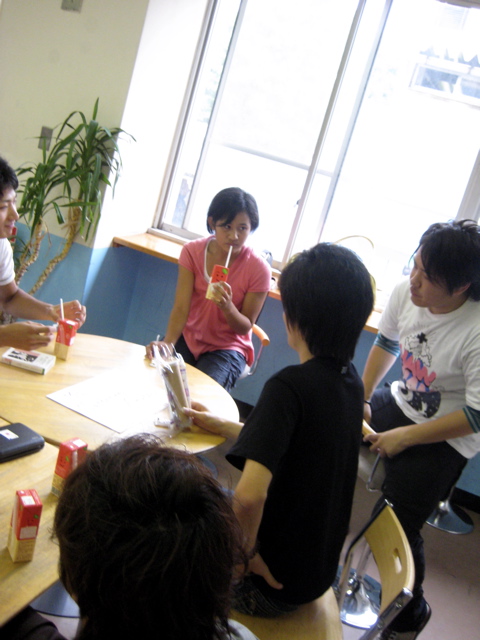 Student Culture Class 13